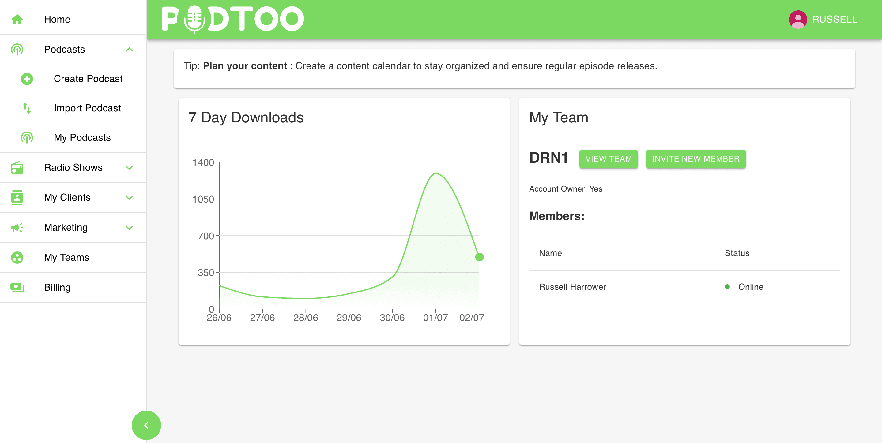PodToo Dashboard